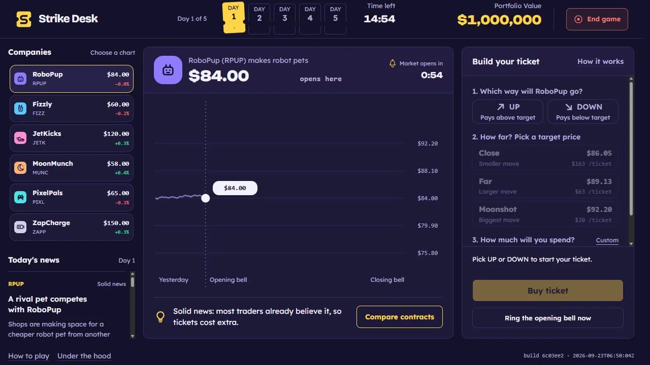 Strike Desk trading interface with a live price chart, market watch and order ticket